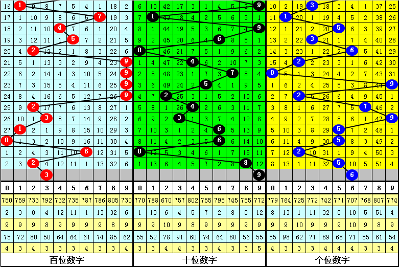 四肖中特免费期期准资料大全仔细释义、解释与落实、专家解答解释落实