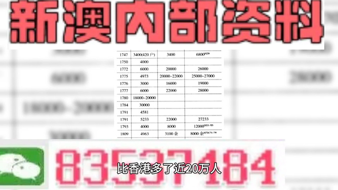 2025年澳门全年资料公开,警惕虚假宣传落实,定量解答解释落实
